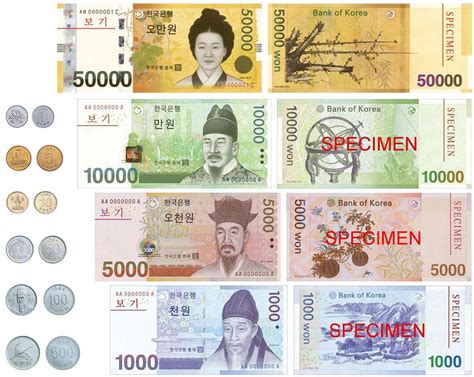 The symbol for the Korean Won is ₩. The code for the American Dollar is USD. The symbol for the American Dollar is $ The Won is divided into 100 chon. The Dollar is …